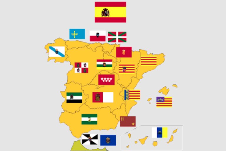 Lee más sobre el artículo El Estado nación capitalista español